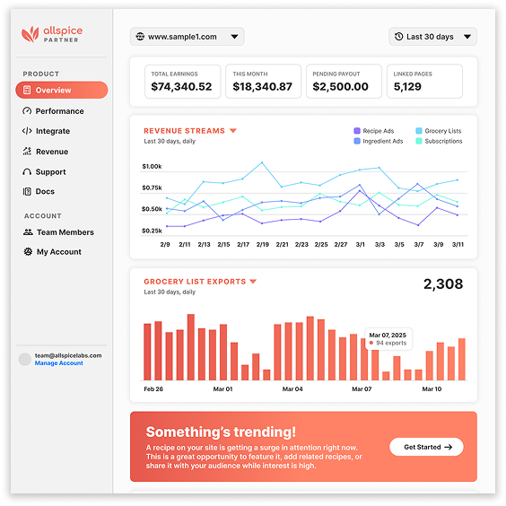Performance tracking dashboard